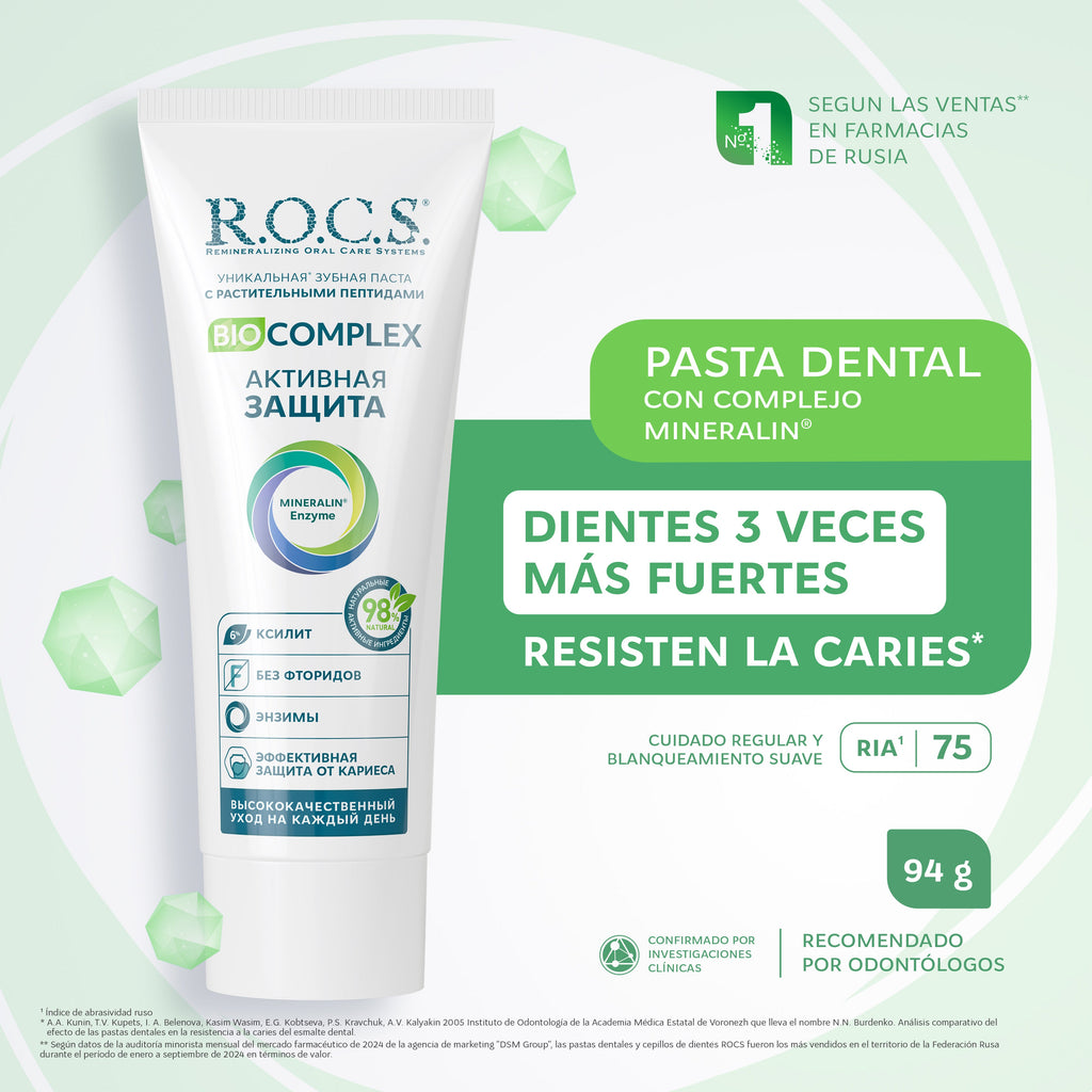 R.O.C.S. BIOCOMPLEX Protección Activa 94 g