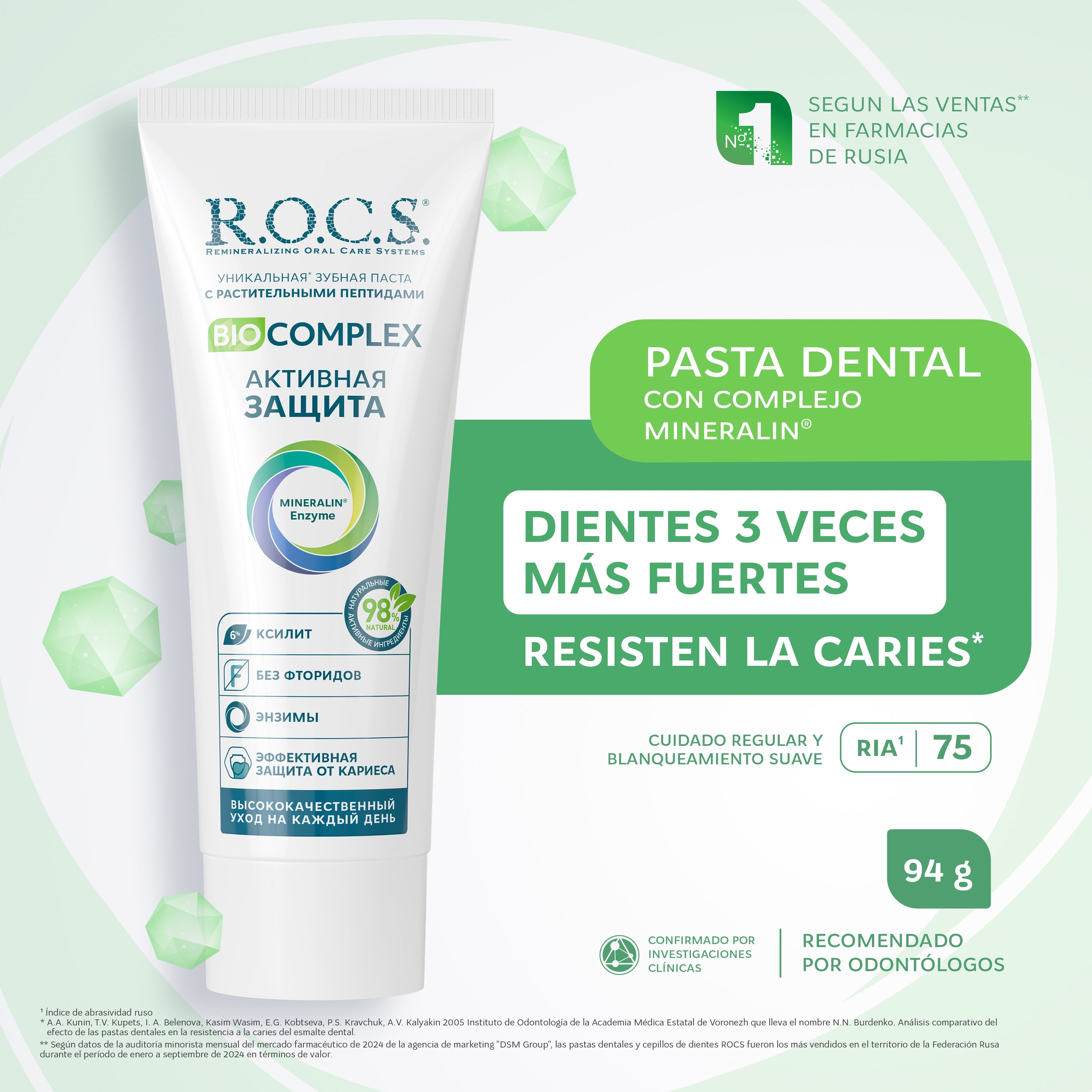 R.O.C.S. BIOCOMPLEX Protección Activa 94 g