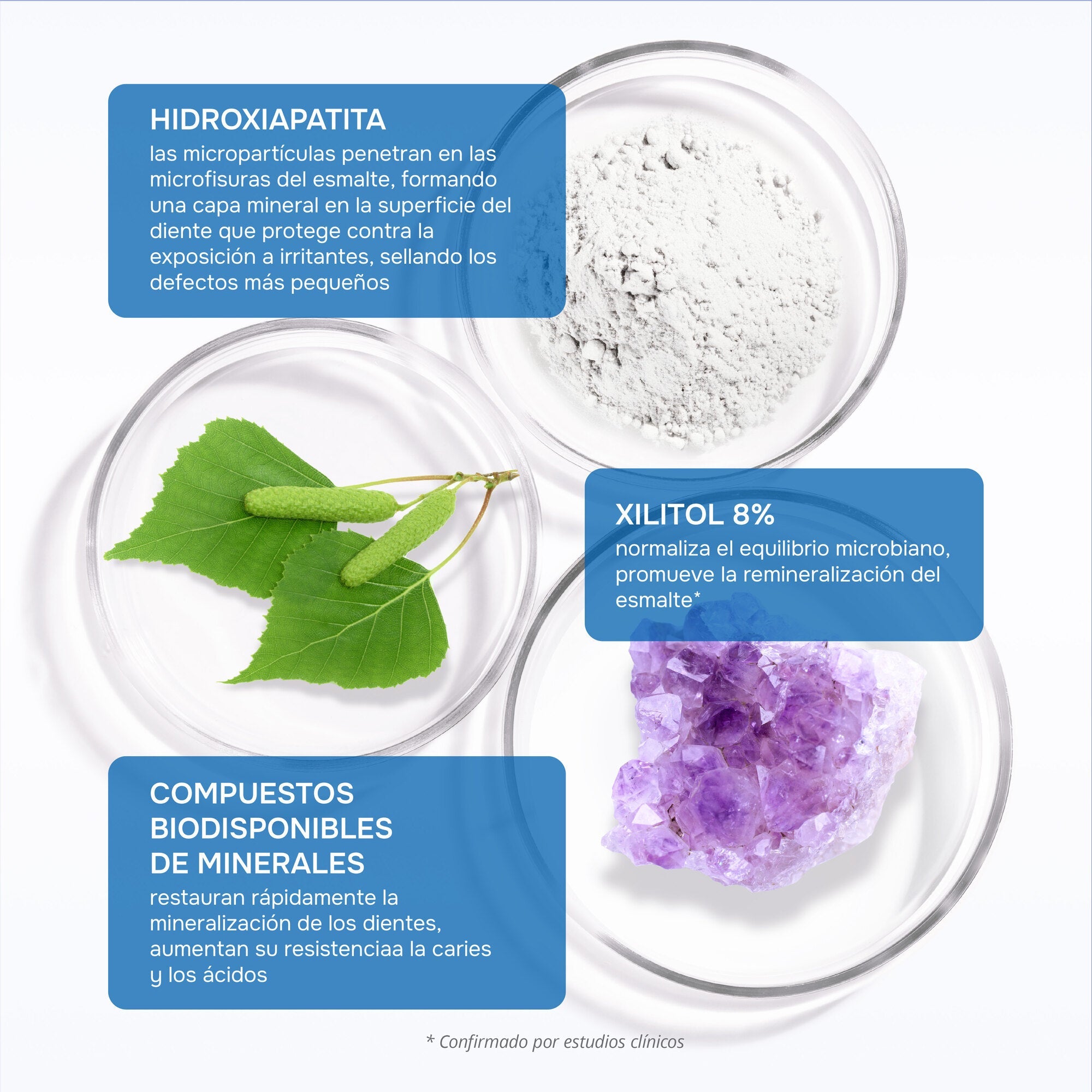 R.O.C.S. Sensitive Instant Relief — ingredientes y beneficios