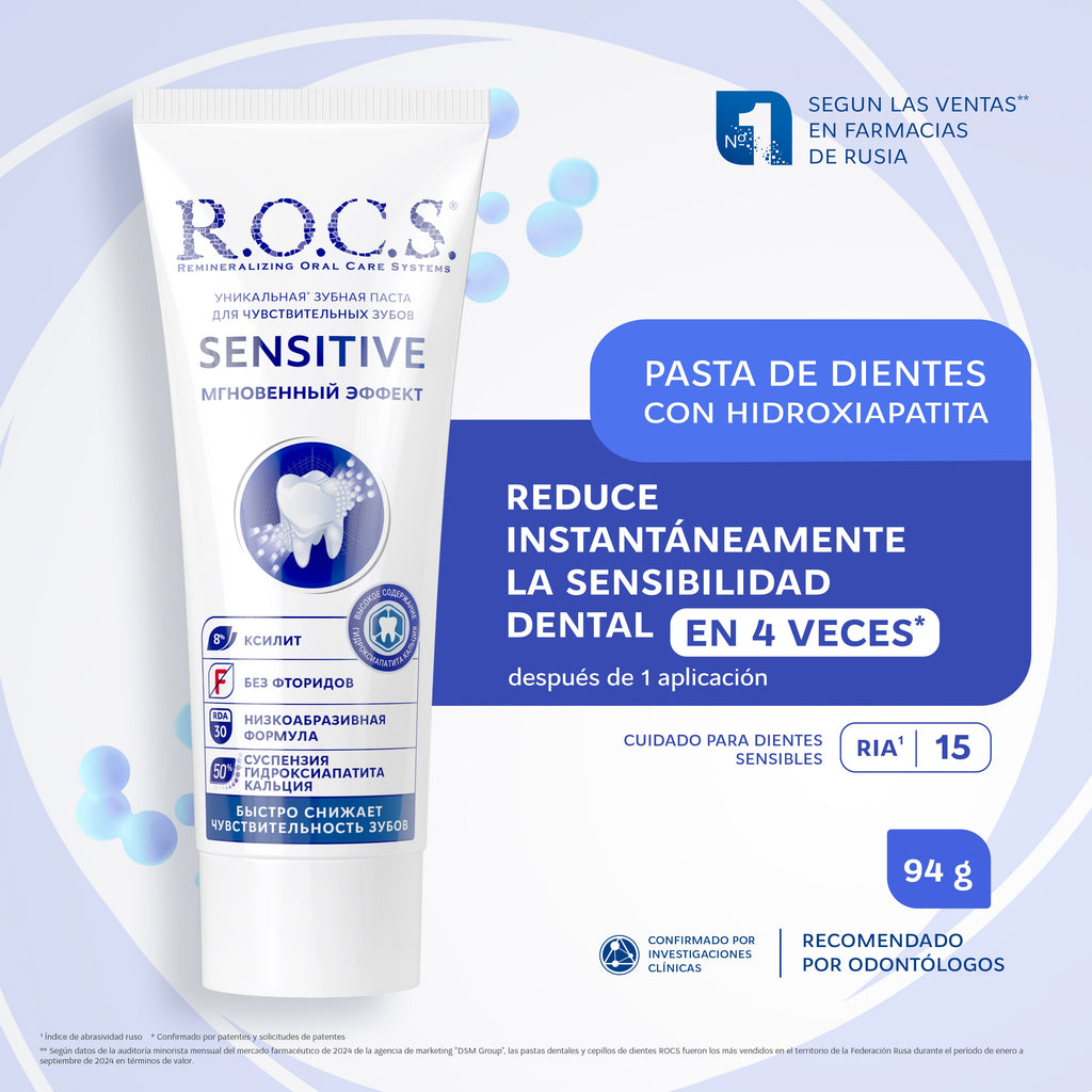 R.O.C.S. Sensitive Instant Relief 94 g