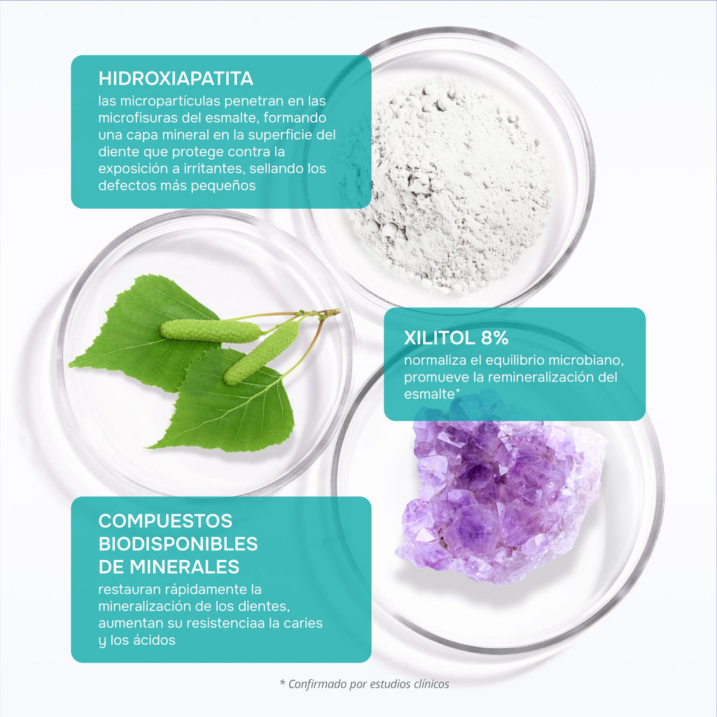 R.O.C.S. Sensitive Repair & Whitening — ingredientes y beneficios