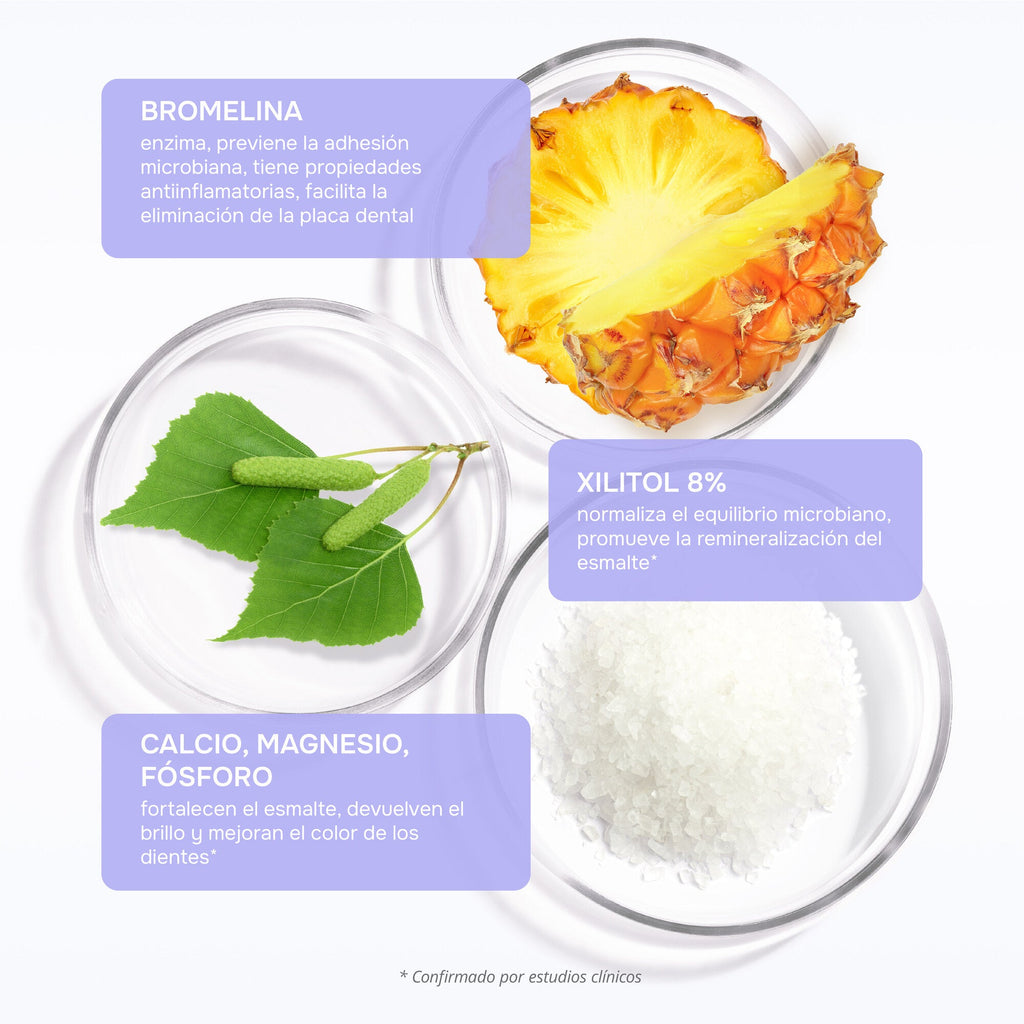 R.O.C.S. Sensation Whitening — ingredientes y beneficios