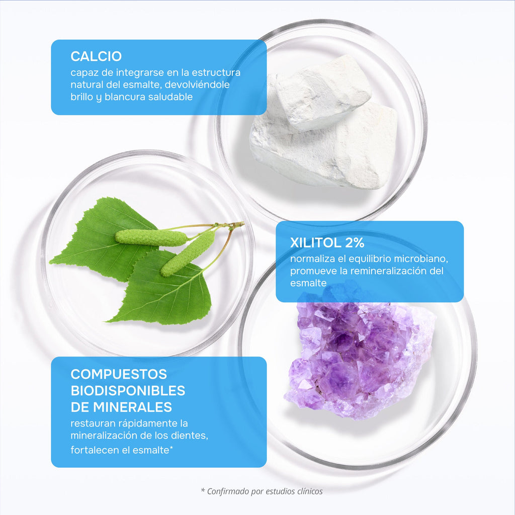 R.O.C.S. UNO Calcium — ingredientes y beneficios