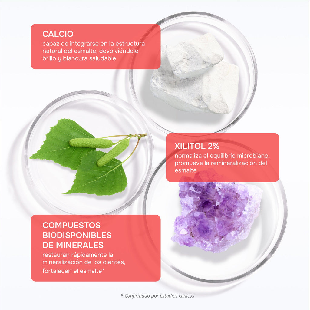 R.O.C.S. UNO Sensitive — ingredientes y beneficios