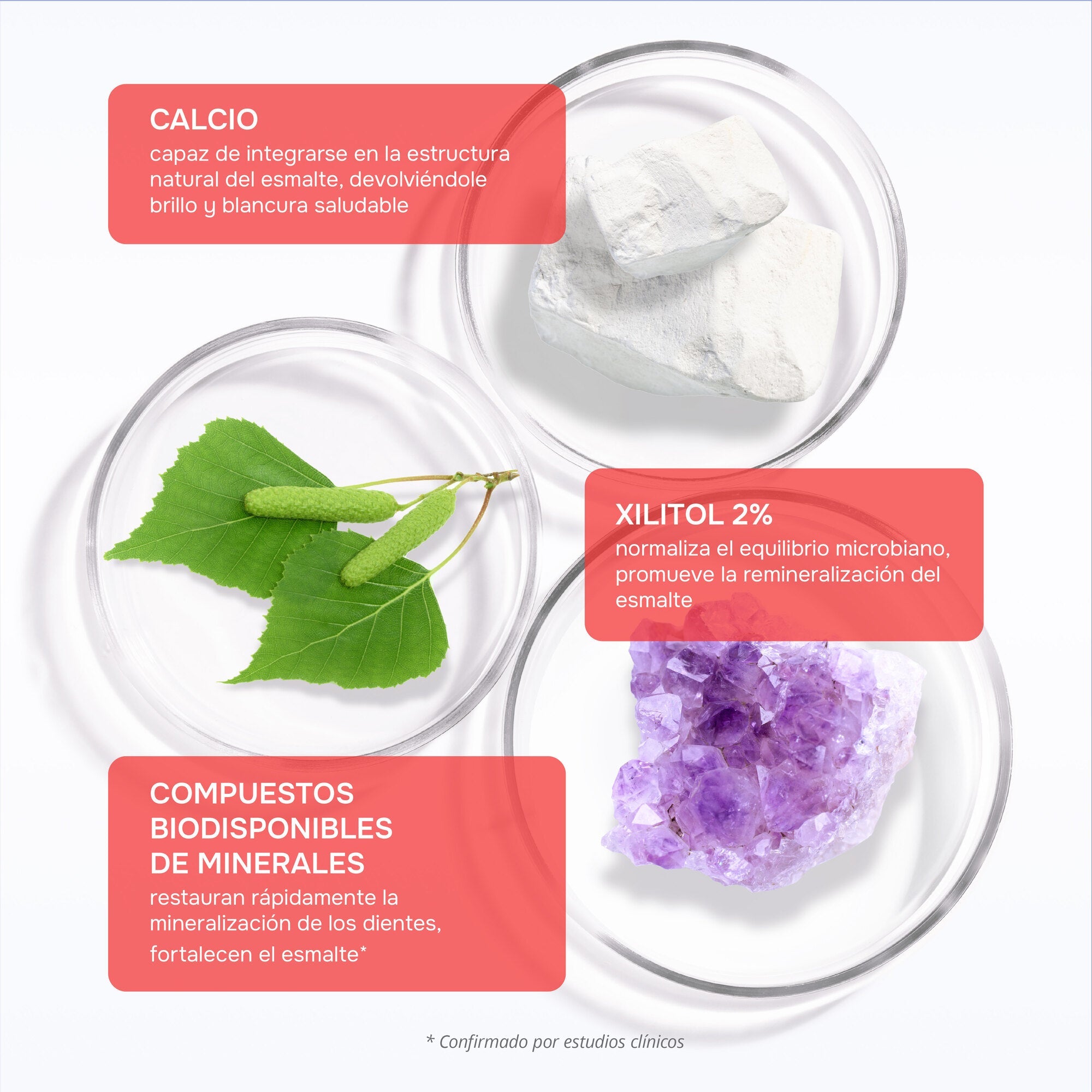 R.O.C.S. UNO Sensitive — ingredientes y beneficios
