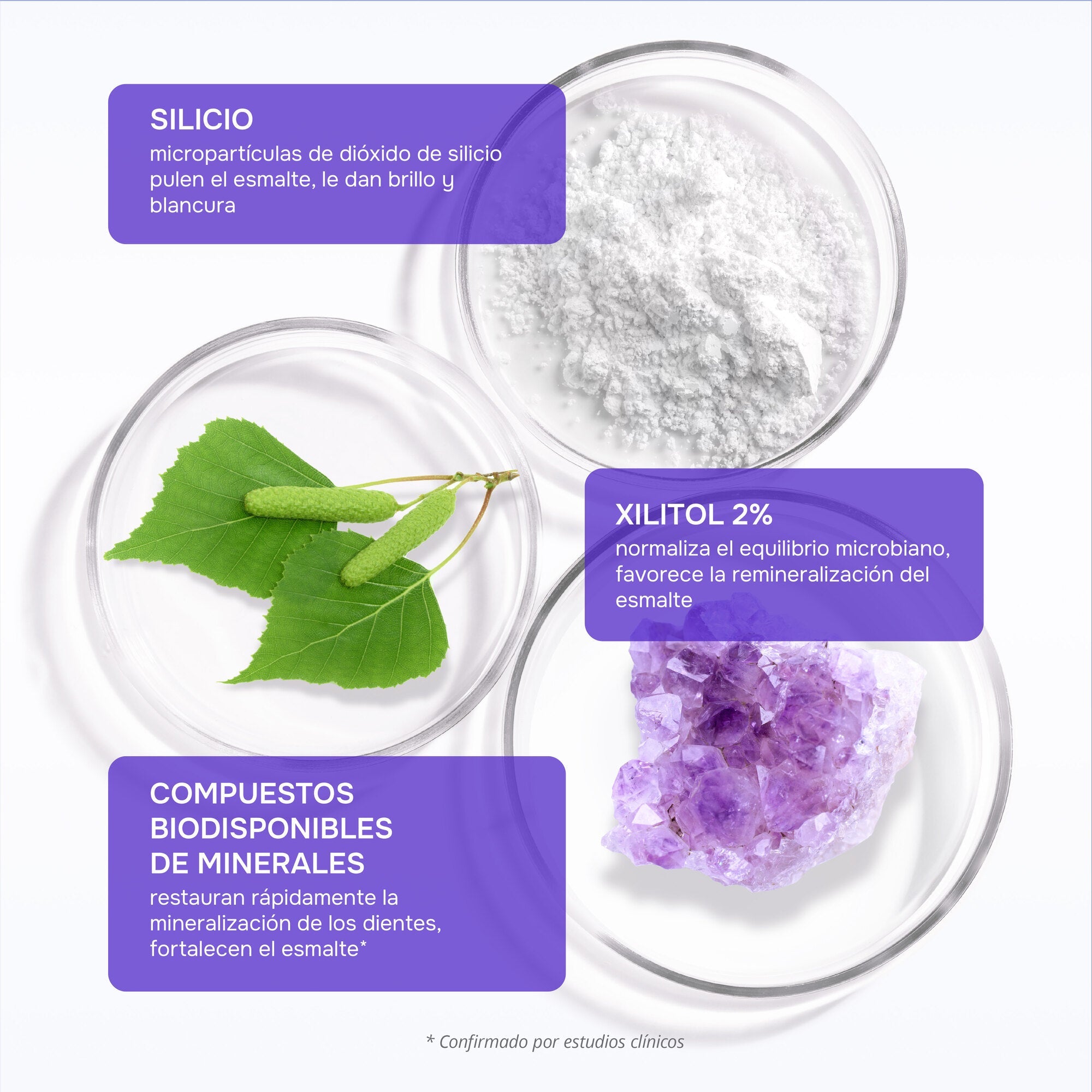 R.O.C.S. UNO Whitening — ingredientes y beneficios