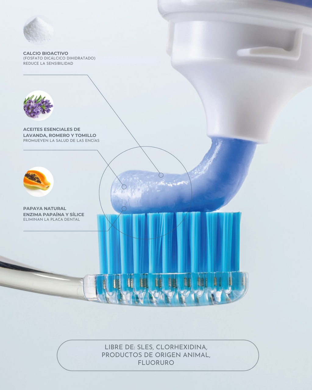 Pasta dental Splat Lavendersept vista adicional