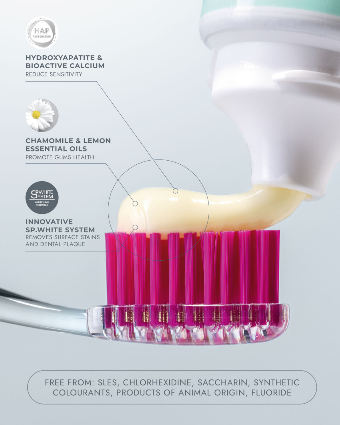 Pasta dental Splat Sensitive vista adicional