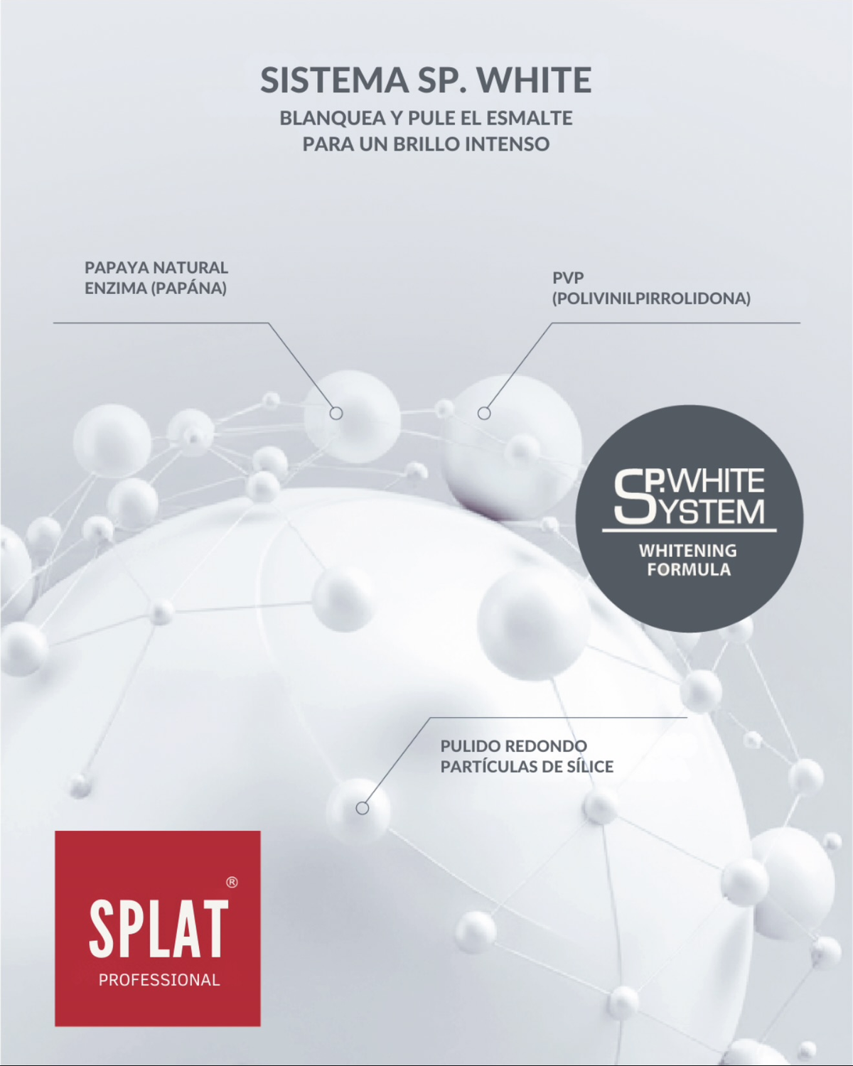 Sistema SP.WHITE de SPLAT: papaína, PVP y partículas redondeadas de sílice