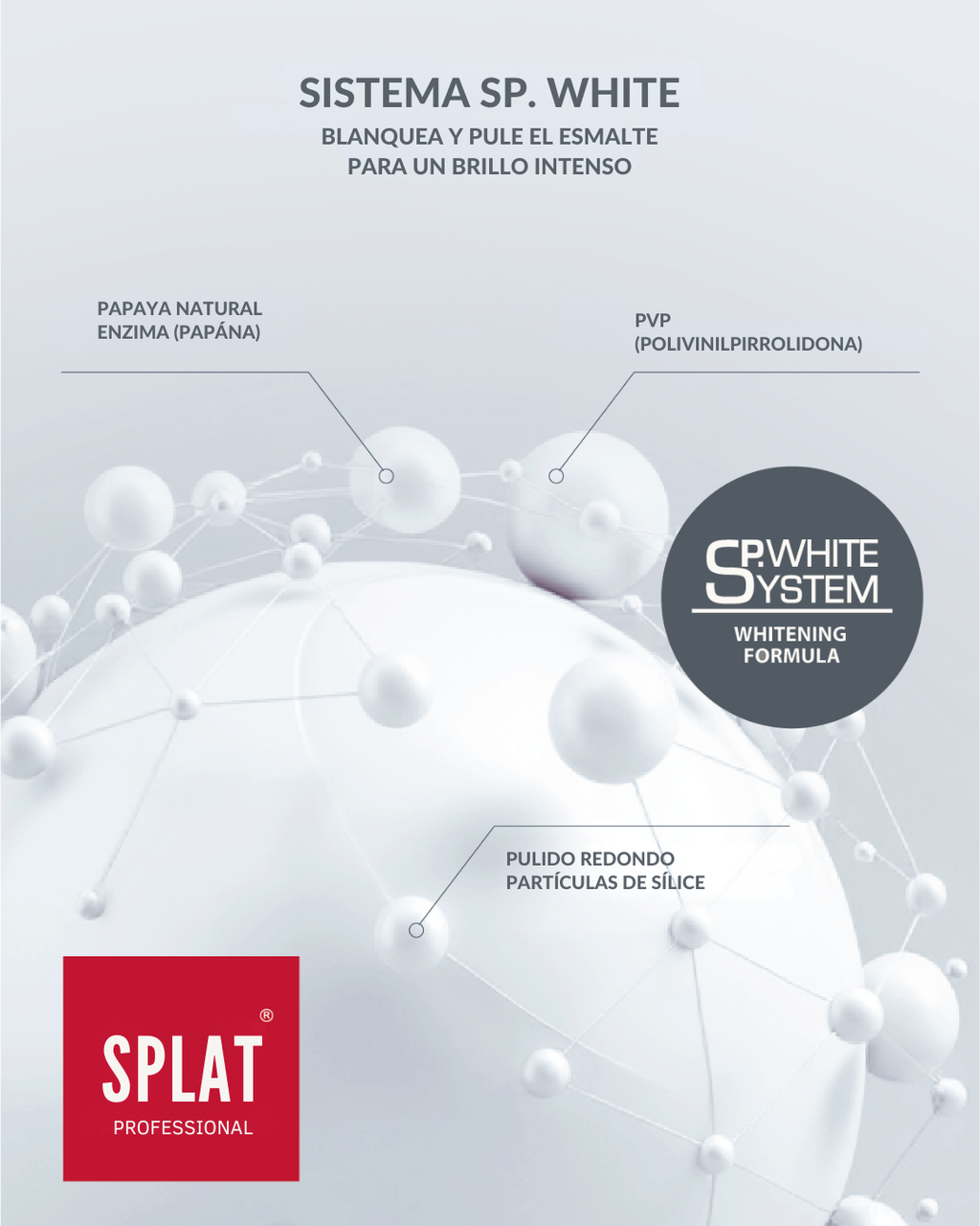 Caja de Pasta dental Splat Ultracomplex bio-activa